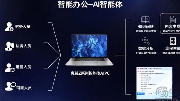 AIPin被卖给惠普，“手机杀手”先干掉了自己