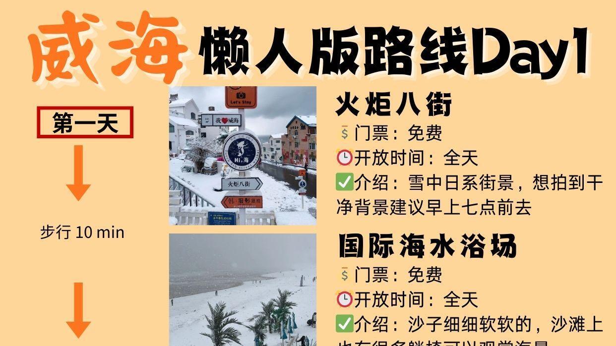 12月威海旅游攻略，懒人版游玩路线