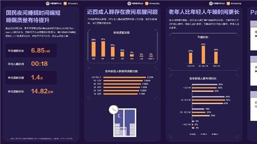 2025最佳智能手环，更精确的睡眠守护华为手环10重新定义健康监测