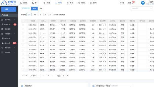 区块链 + 启服云，筑牢专利管理系统信任基石