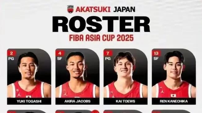 亚洲杯夺冠概率预测：日本15%！澳大利亚独一档，中国队多少？