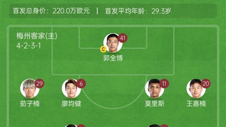 惊天逆转！中超梅州客家惨遭绝杀，这足球，它到底怎么了？