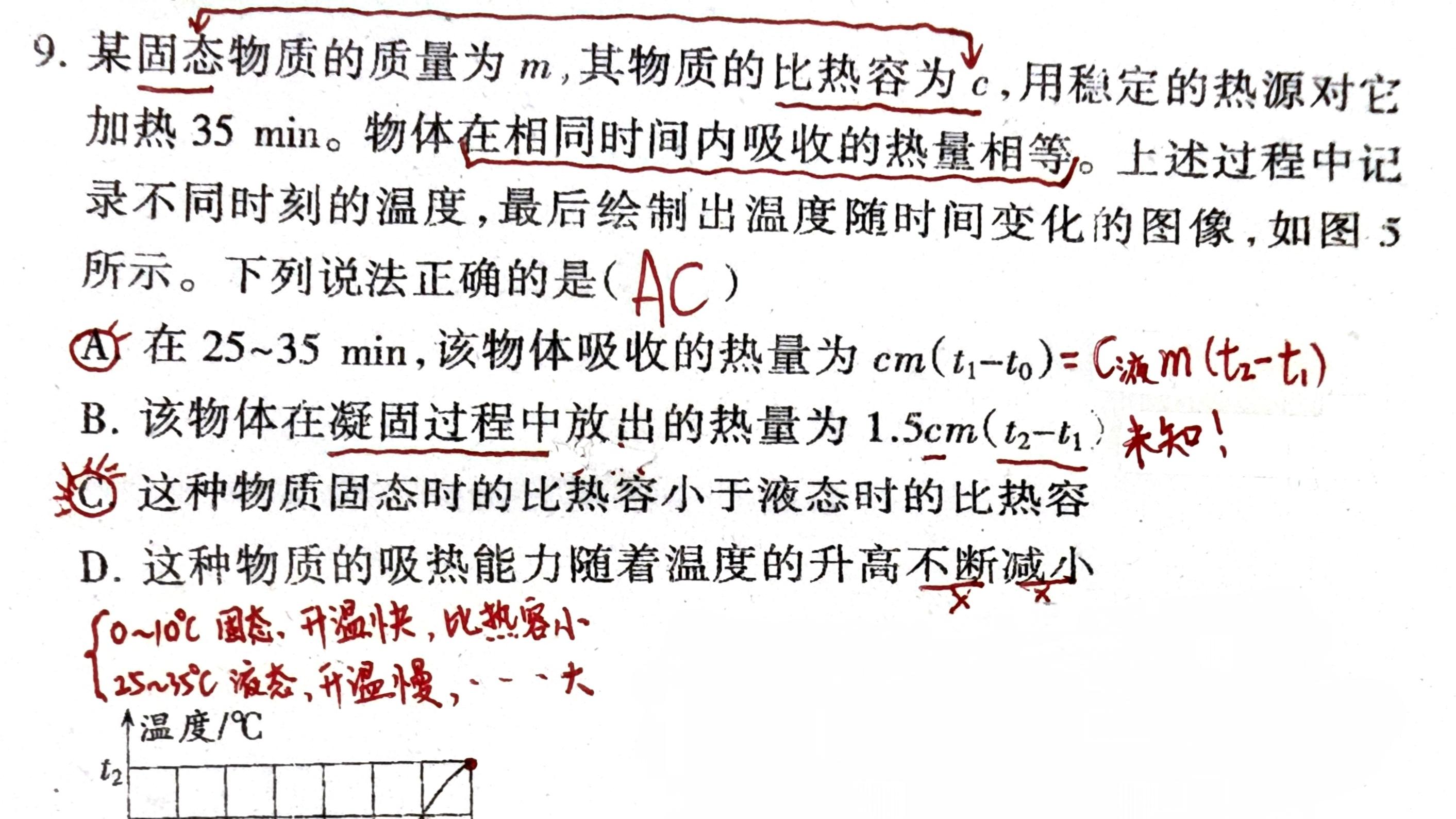 揭秘初中物理热学题陷阱！从错题到满分：破解热学图像题关键思维
