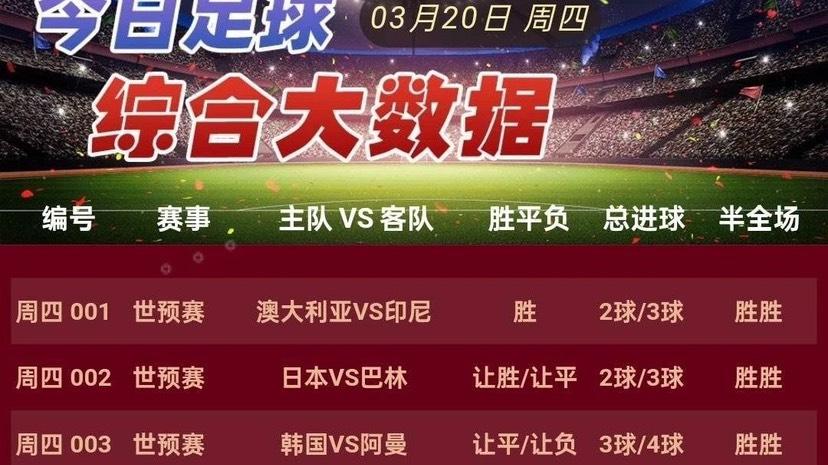 3.20，丹麦VS葡萄牙比赛分析和方向
