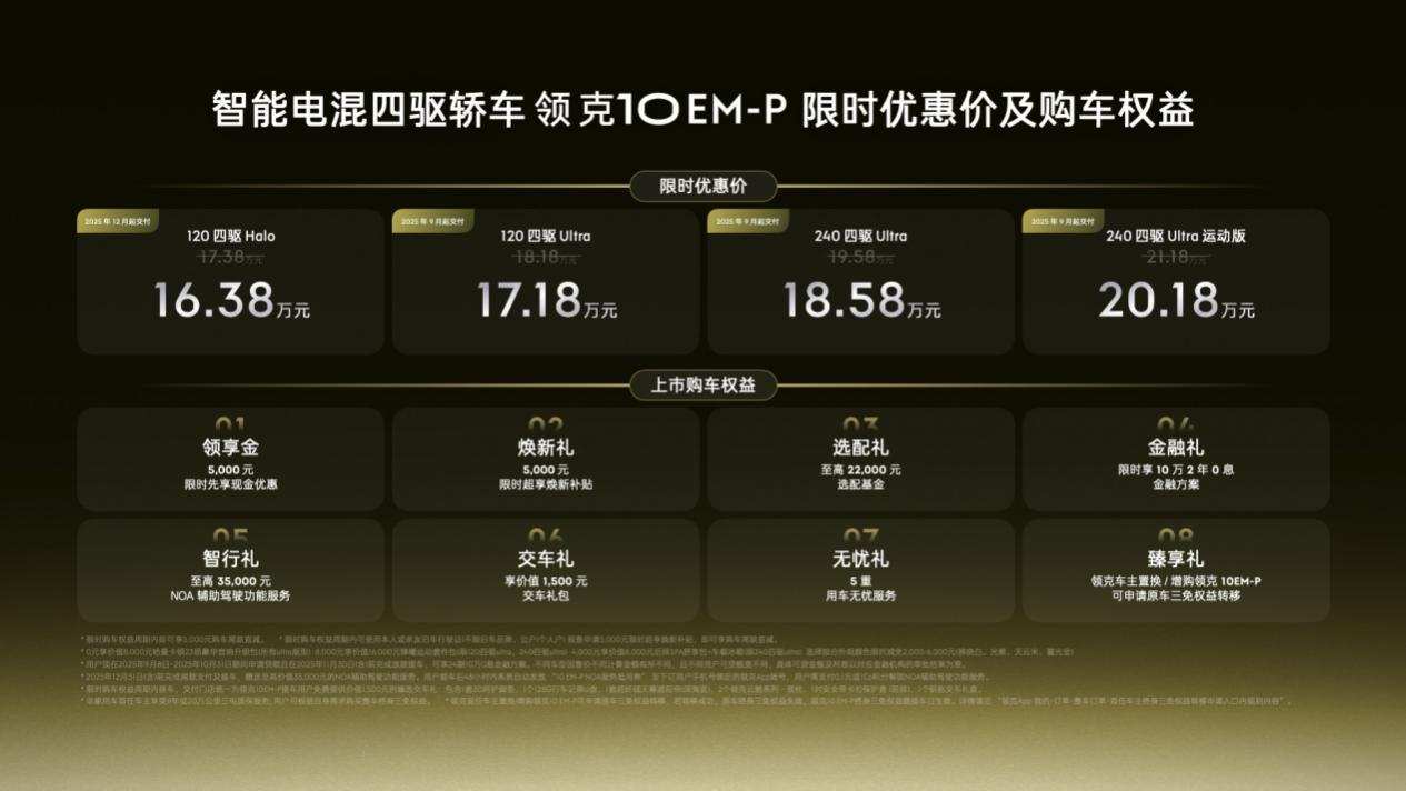 终于等到你，领克10 EM-P限时16.38万起，高端配置日常价格购入