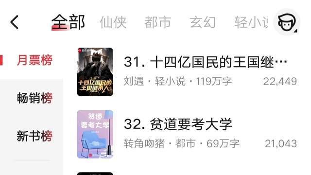 10月第3周起点月票榜：孑与2《远山破阵曲》、沉默的爱《喧嚣未及之处》突破万订