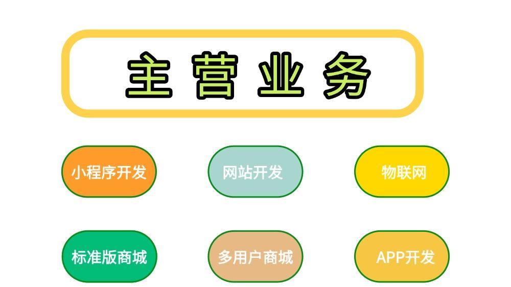 支持多平台商城系统详细文案