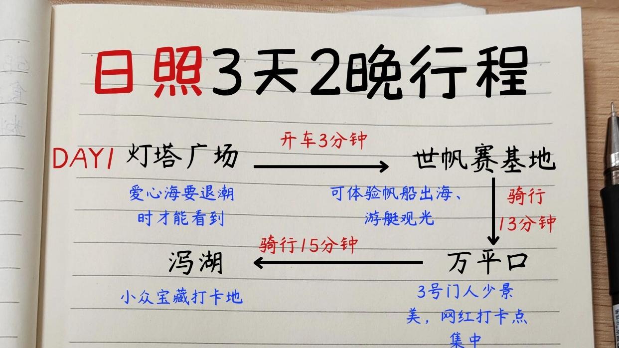 J人闺蜜做的日照3天2晚攻略！！超详细