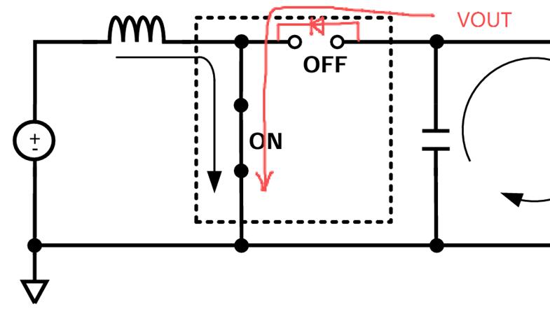 揭秘 BOOST 升压电路高端 MOSFET：体二极管方向与真关断原理解析