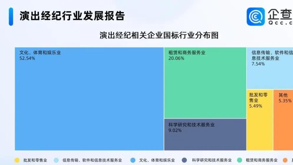 歌神63岁还在唱！1000场演唱会是啥概念？