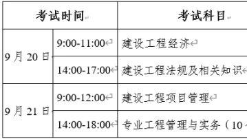 2025年各地一建报名时间汇总，助考网为你详细解析！