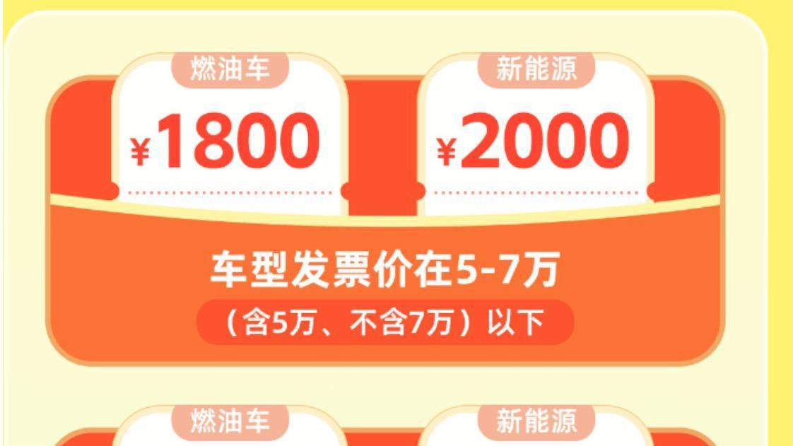 今日上线！2025年黔南州汽车促消费活动申领通道开启