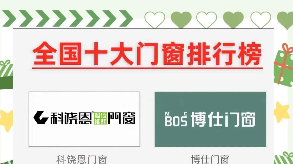 门窗十大品牌排名（业主喜爱品牌）