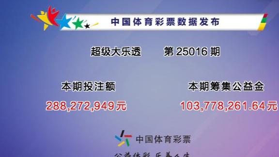 大乐透第25016期开奖情况：一等奖12注，年度第4注亿元大奖或诞生