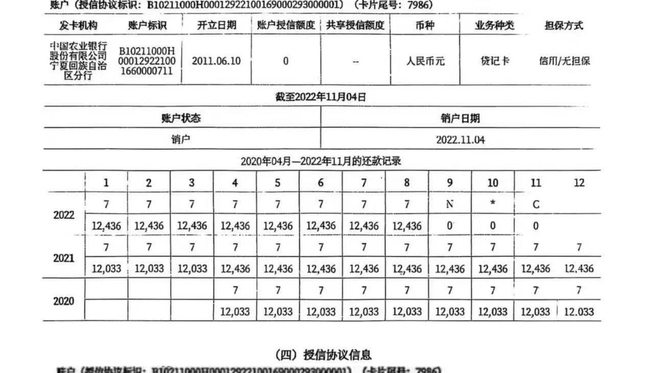 征信花了、黑了怎么办？3招教你快速养好征信！
