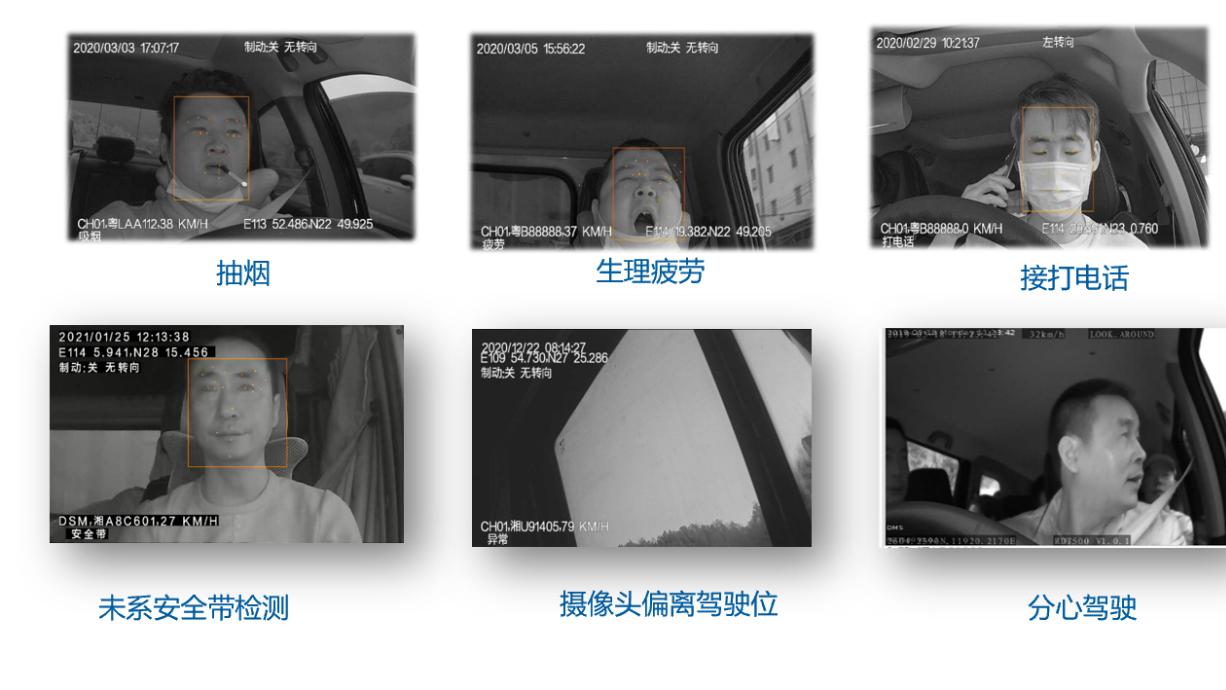 佳兴伟诚主动安全智能化解决方案