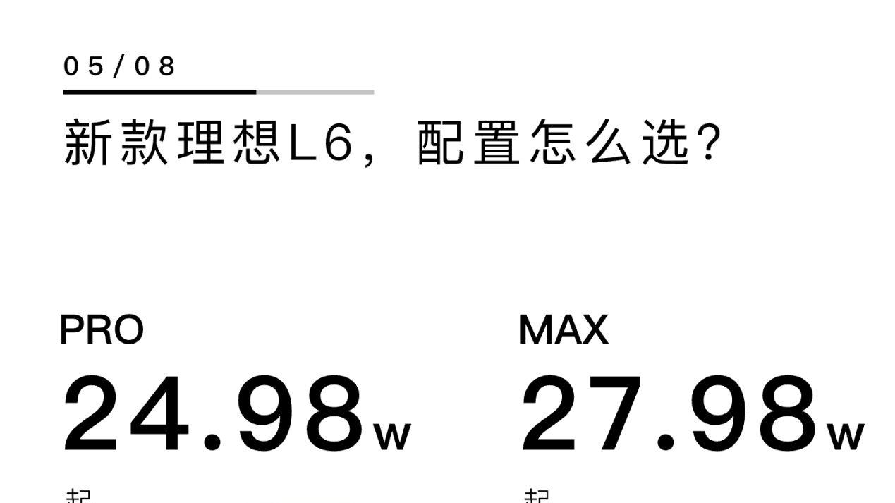 2025款理想L6上市，才一年你就把激光雷达标配了？