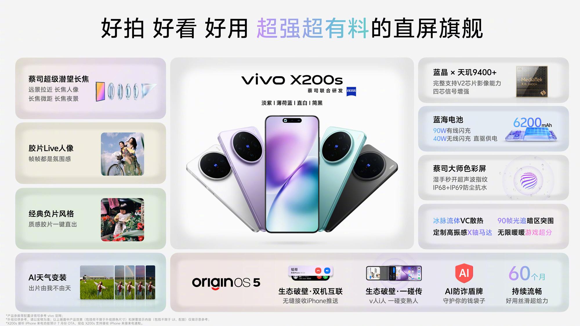 vivo X200s开启影像革命，定义移动影像新美学！