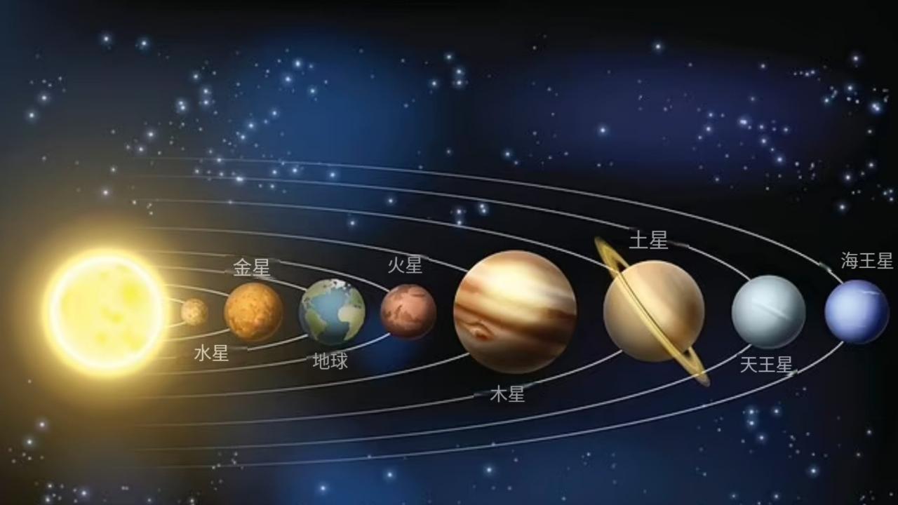 太阳系边缘“隐形巨兽”？改写人类认知：或潜藏可孕育生命新行星