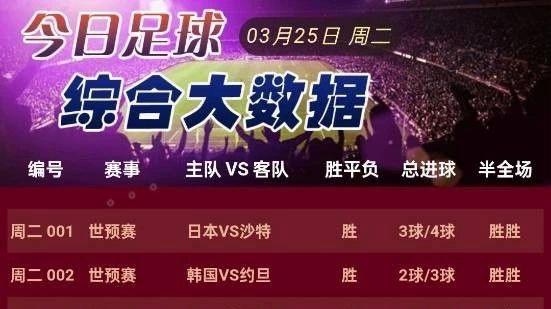 3.25，印尼VS巴林比赛分析和方向