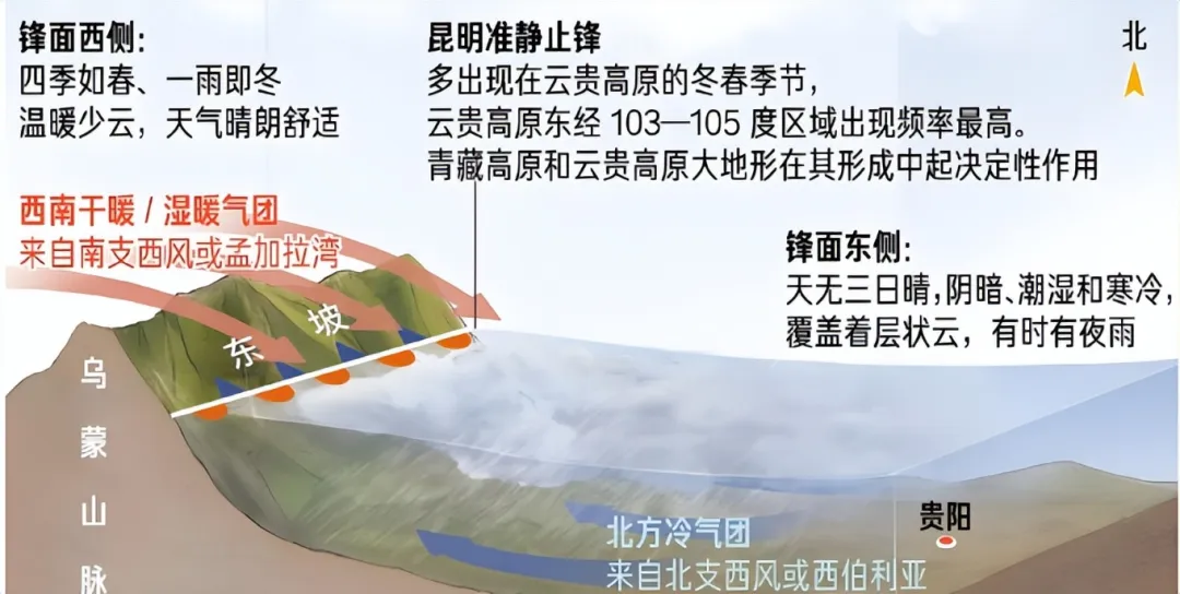 从气候上看，我国哪个省份最适宜居住呢？