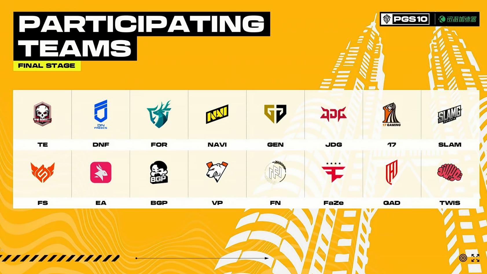 PGS10决赛名单确定，PeRo关键局再度白给，PCL仍然只有两队晋级