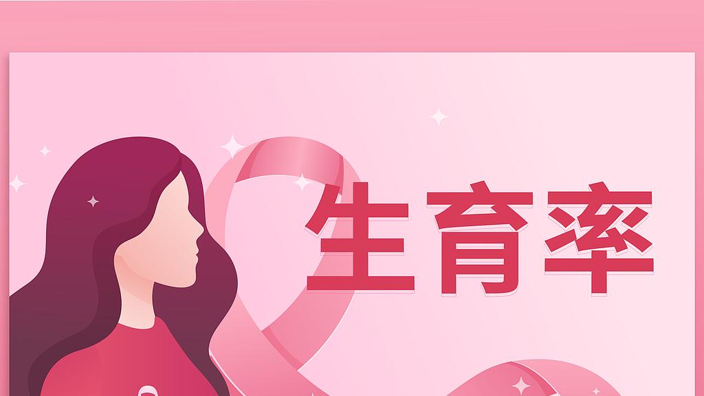 生育率还能有办法提高吗？
