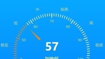 贷款被拒、网贷难批？信用差别慌，方法总比困难多！