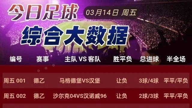 3.14，圣保利VS霍芬海姆比赛分析和方向