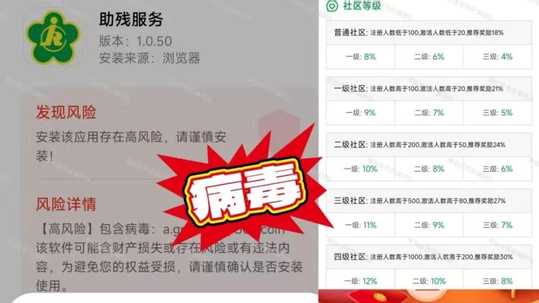 升级费、激活费？当心！这些项目开始收割了，请及时止损！