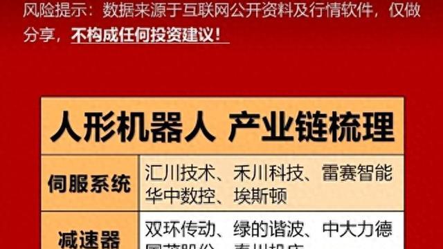 人形机器人行业将迎来爆发，国内最有潜力的人形机器人公司盘点