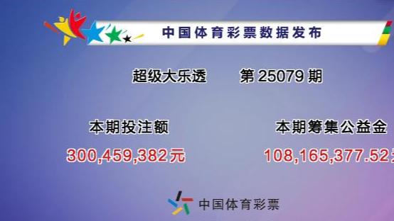 大乐透25079期开奖情况：前区掉号继续缺席，头奖3注中有1注追加