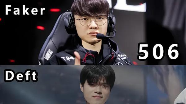 S 赛击杀榜迎里程碑时刻！Ruler 超越 Uzi 登次席，Faker 断层领跑书写传奇