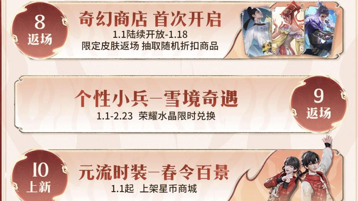 王者元旦福利一览，超10款皮肤上架返场，个性按键价格带走5款