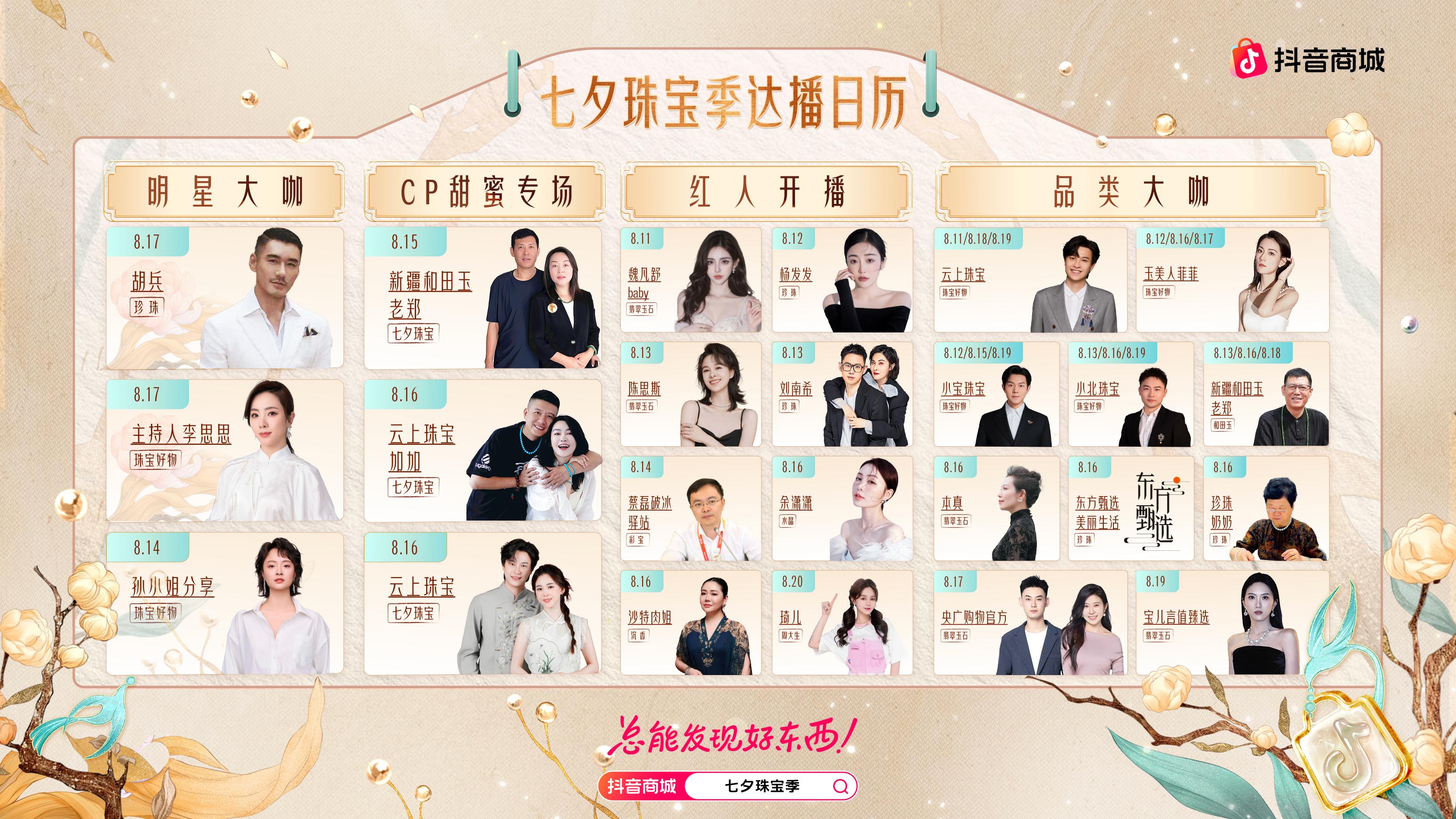 珠玉寄情，挚爱七夕：抖音电商「七夕珠宝季」以爱为契，焕新浪漫时刻