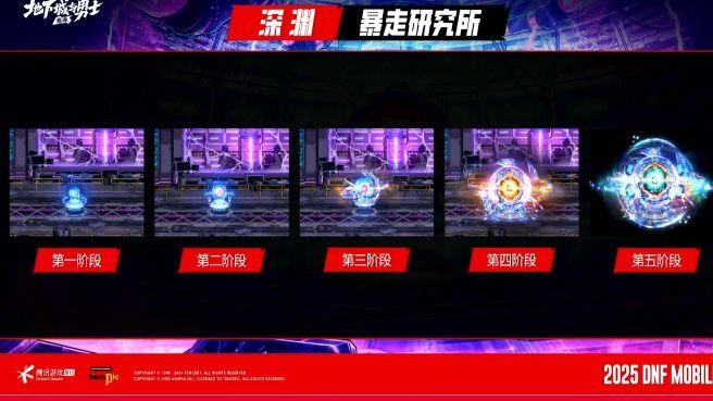 70级新深渊、新装备、新打造上线，道具千万别乱屯，一文教你备战新版本！