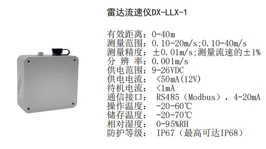 河流流速仪：雷达流速仪在河道监测中的安装与应用