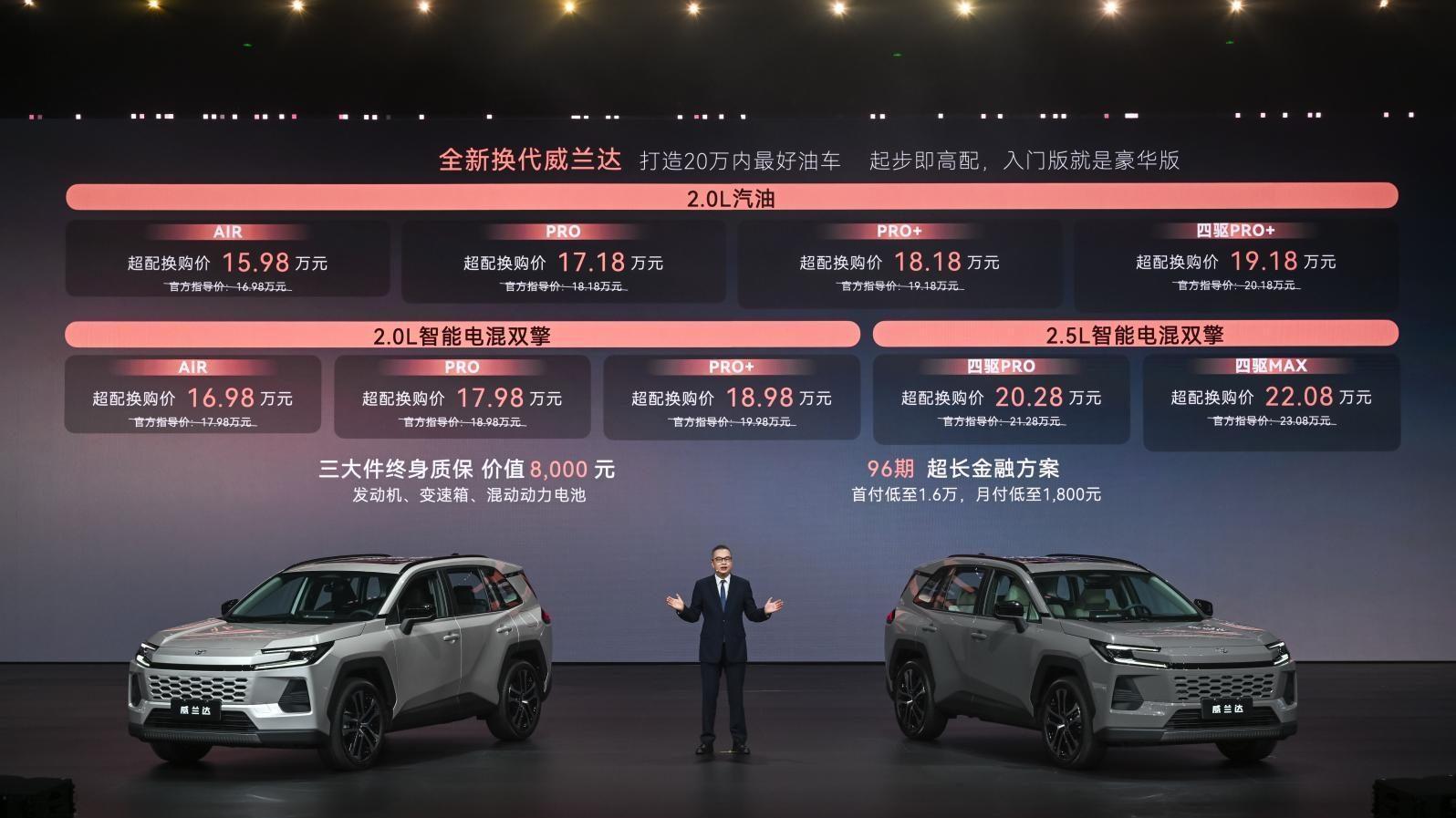 开启油车域控时代 全新换代威兰达15.98万起售