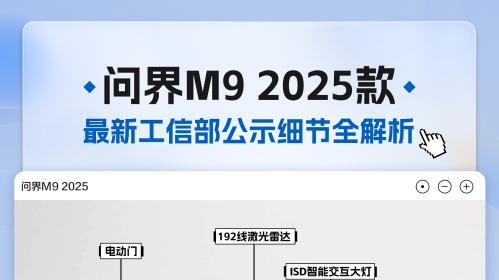 问界M9 2025款亮相工信部，多维度产品力升级引期待