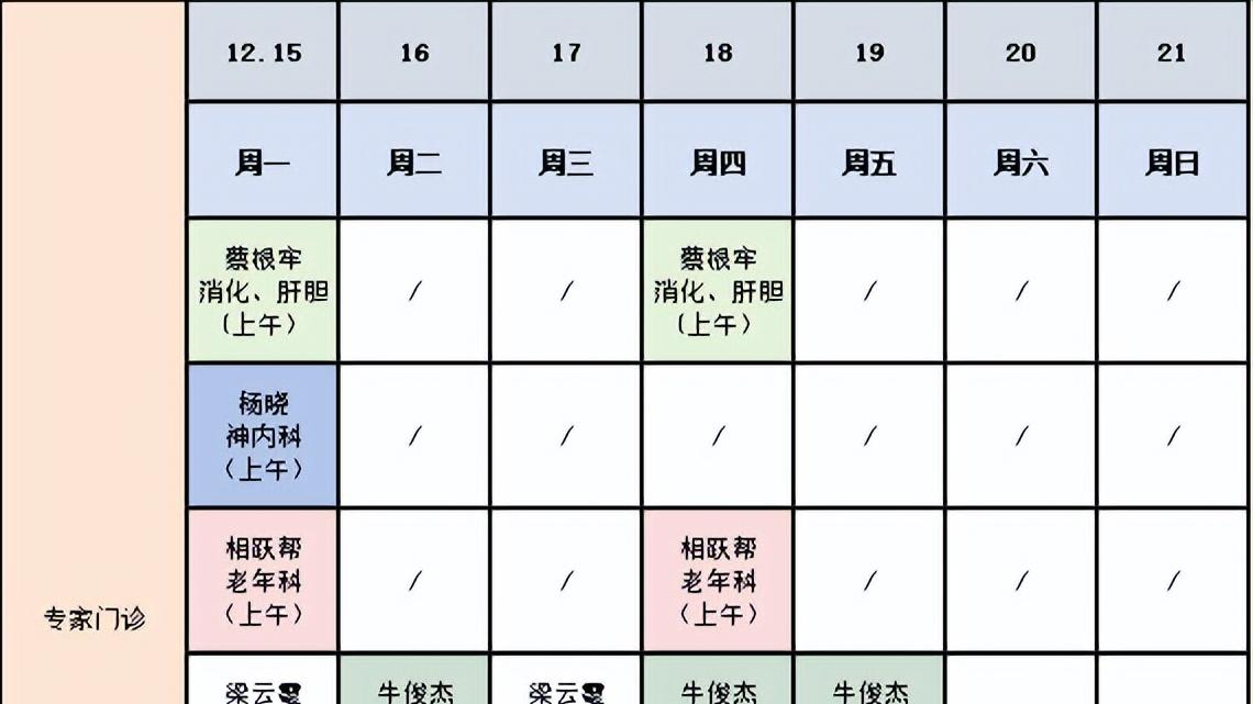 【运城市人民医院】12.15——12.21门诊出诊信息