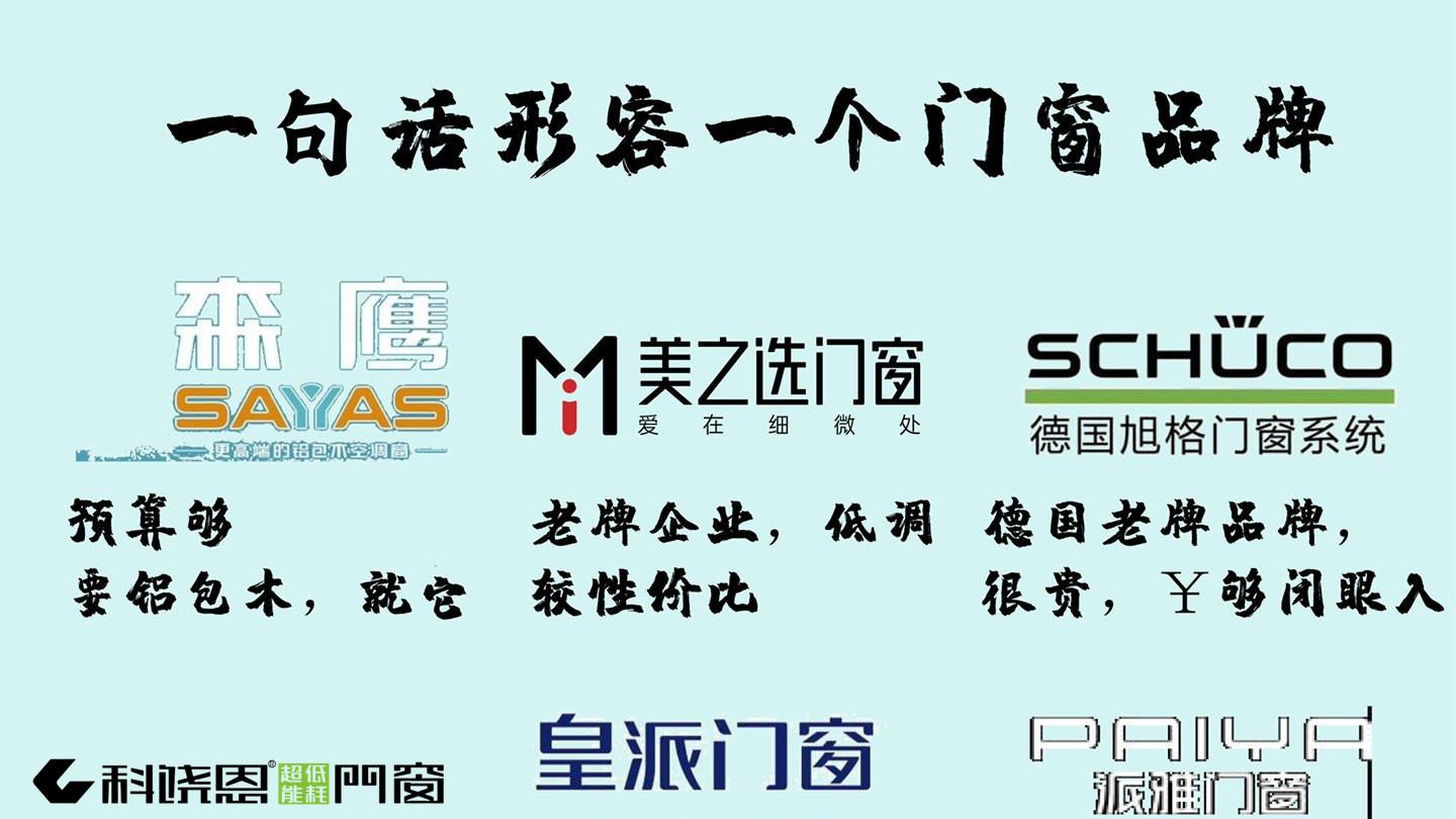 权威榜单：门窗十大品牌排行榜