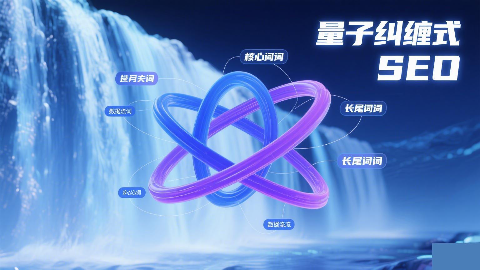 量子纠缠式SEO：利用跨维度数据波动预判搜索排名跃迁