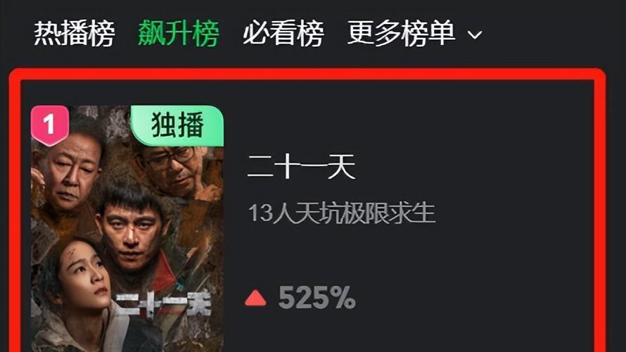 首播飙升榜第一，王志文一出场，刑侦剧又一个经典角色，诞生了