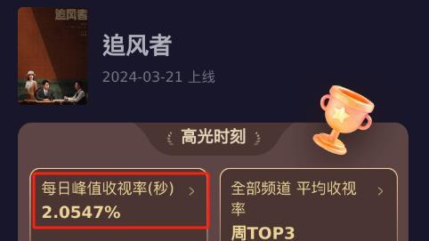 从头到脚皆可替？王一博这个镜头，给了多少流量明星们一记耳光