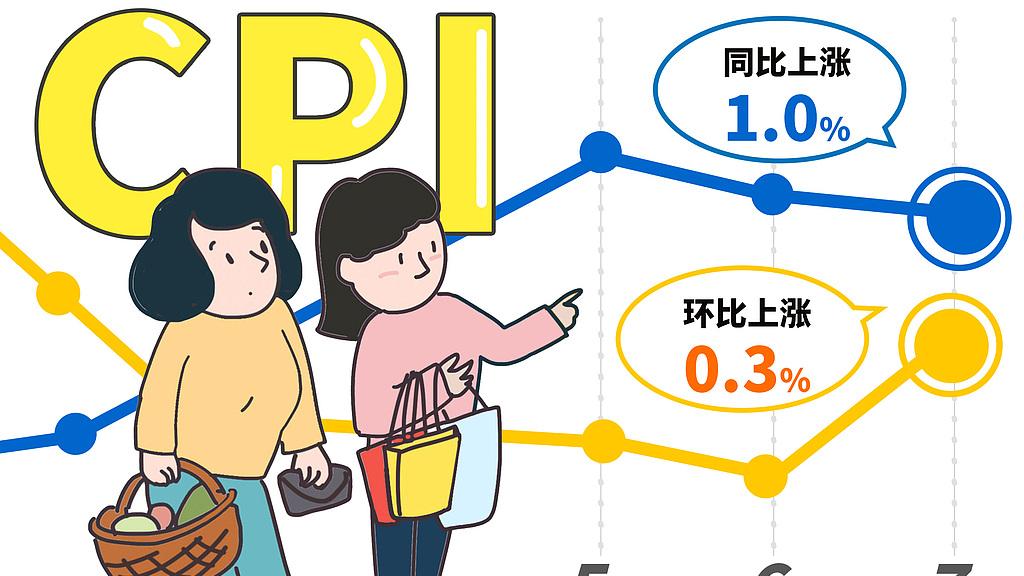 15号收评：美联储10月降息25个基点概率为97.3%，所有人都注意了，大盘后市开始