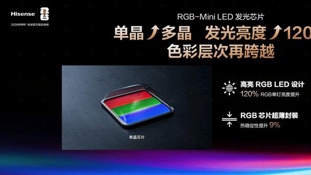 海信U7S Pro绝了！把RGB-Mini LED拽进万元档，闭眼买不亏！