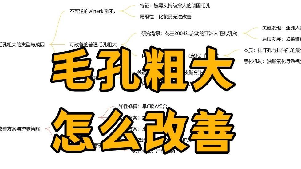 毛孔粗大怎么改善（思维导图版）