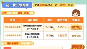智能学习机沦为推销工具？作业帮陷“终身收费”争议