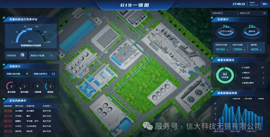 GB/T 33000—2025新规深度解读（隐患排查治理篇）