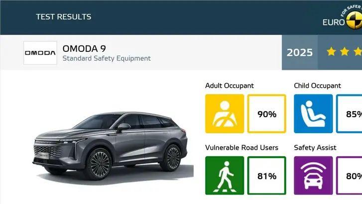 欧洲ENCAP五星安全认证星途瑶光C-DM全球安全新标杆